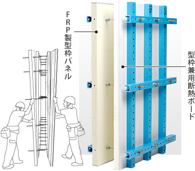 FRP製型枠パネル